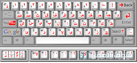 موقع تشكيل الكلمات والحروف Arabic Keyboard